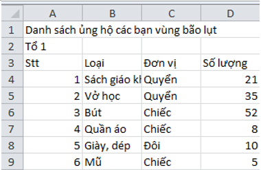 Giải bài tập Tin học 7 | Để học tốt Tin học 7