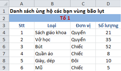 Giải bài tập Tin học 7 | Để học tốt Tin học 7