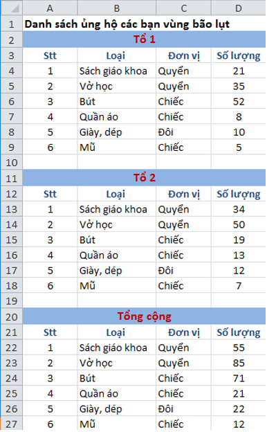 Giải bài tập Tin học 7 | Để học tốt Tin học 7