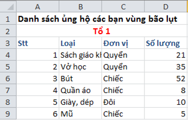 Giải bài tập Tin học 7 | Để học tốt Tin học 7