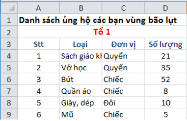 Giải bài tập Tin học 7 | Để học tốt Tin học 7