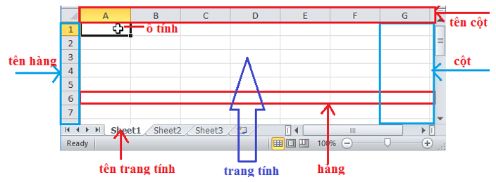 Giải bài tập Tin học 7 | Để học tốt Tin học 7