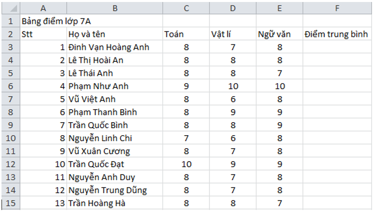 Giải bài tập Tin học 7 | Để học tốt Tin học 7