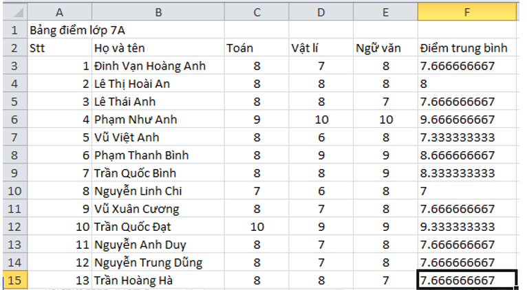 Giải bài tập Tin học 7 | Để học tốt Tin học 7