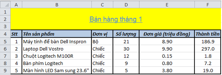 Giải bài tập Tin học 7 | Để học tốt Tin học 7