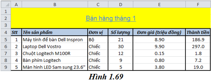 Giải bài tập Tin học 7 | Để học tốt Tin học 7