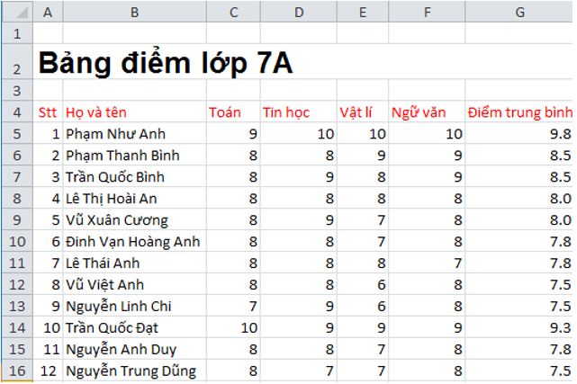 Giải bài tập Tin học 7 | Để học tốt Tin học 7