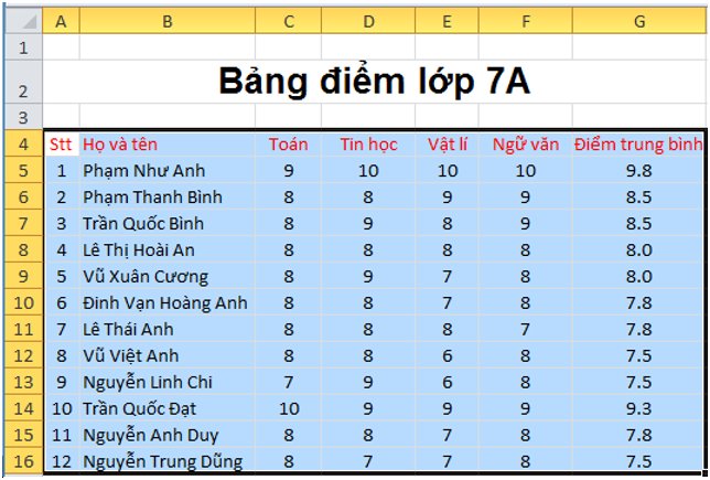 Giải bài tập Tin học 7 | Để học tốt Tin học 7