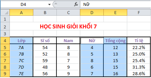 Giải bài tập Tin học 7 | Để học tốt Tin học 7