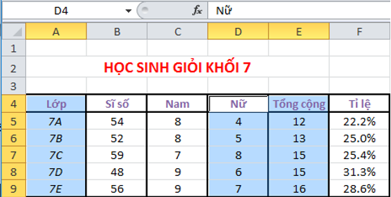 Giải bài tập Tin học 7 | Để học tốt Tin học 7