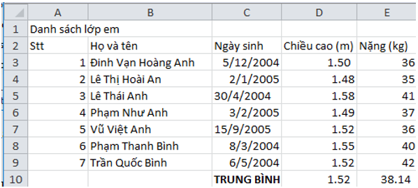 Giải bài tập Tin học 7 | Để học tốt Tin học 7