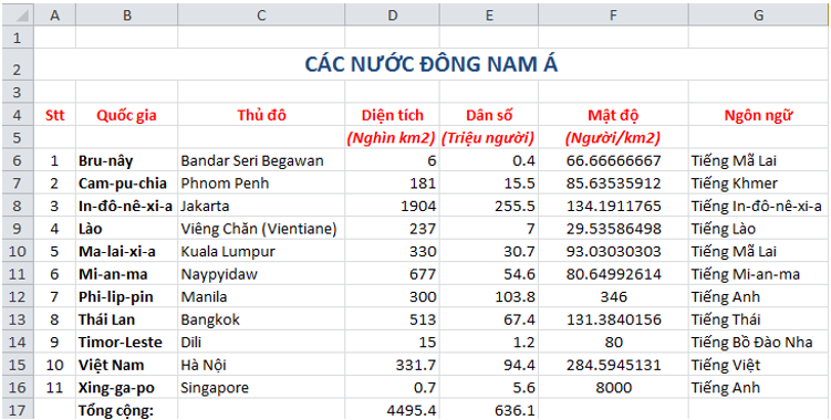 Giải bài tập Tin học 7 | Để học tốt Tin học 7