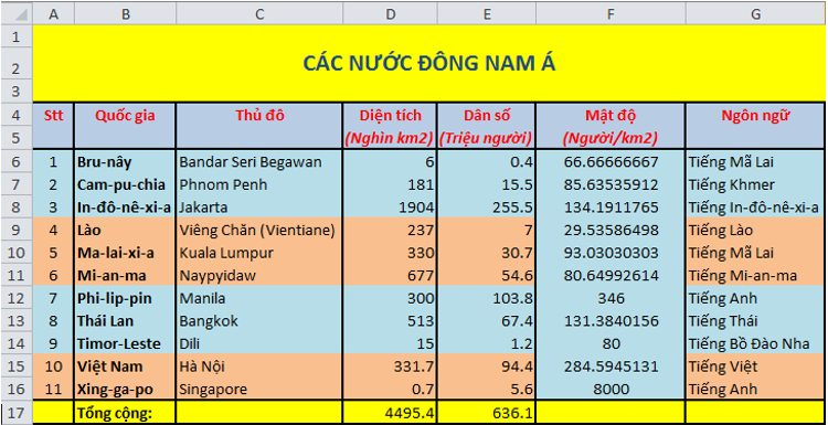 Giải bài tập Tin học 7 | Để học tốt Tin học 7