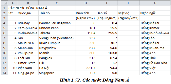 Giải bài tập Tin học 7 | Để học tốt Tin học 7