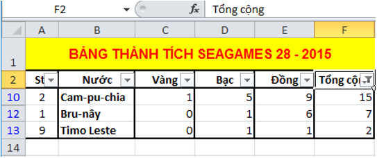 Giải bài tập Tin học 7 | Để học tốt Tin học 7