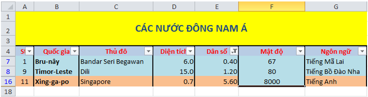 Giải bài tập Tin học 7 | Để học tốt Tin học 7