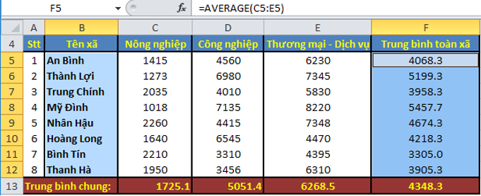 Giải bài tập Tin học 7 | Để học tốt Tin học 7