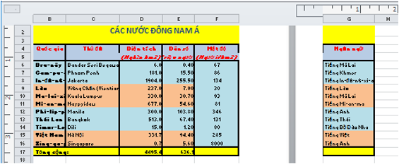 Giải bài tập Tin học 7 | Để học tốt Tin học 7