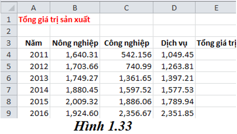 Giải bài tập Tin học 7 | Để học tốt Tin học 7