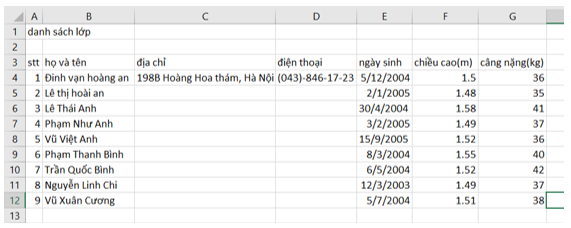 Lý thuyết Tin học 7 Bài thực hành 5: Trình bày trang tính của em