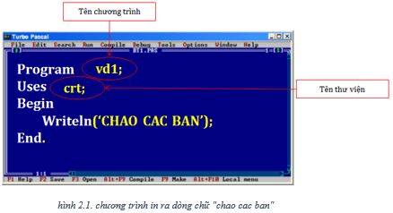 Lý thuyết Tin học 8 Bài 2 (sách mới)