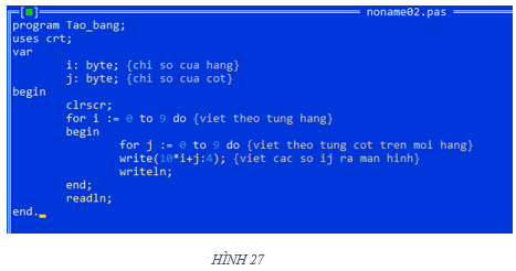 Lý thuyết Tin học 8 Bài thực hành 5: Sử dụng lệnh lặp For do