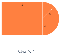 Lý thuyết Tin học 8 Bài 5 (sách mới)