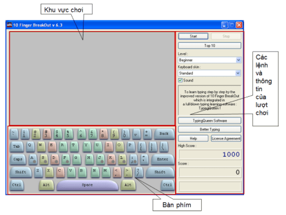 Trắc nghiệm Tin học 8 Bài 10 có đáp án mới nhất | Tin học 8 C++ (ảnh 1)