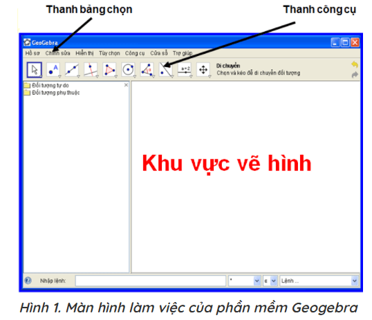 Trắc nghiệm Tin học 8 Bài 11 có đáp án mới nhất | Tin học 8 C++ (ảnh 1)