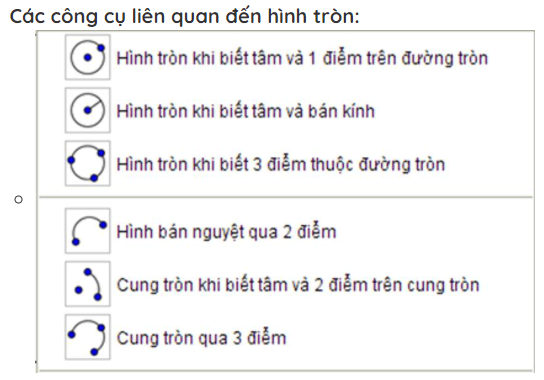 Trắc nghiệm Tin học 8 Bài 11 có đáp án mới nhất | Tin học 8 C++ (ảnh 1)