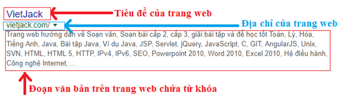 Giải bài tập Tin học 9 | Để học tốt Tin học 9