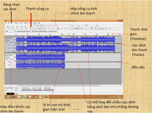 Lý thuyết Tin học 9 Bài 13: Phần mềm ghi âm và xử lí âm thanh Audacity (hay, ngắn gọn)