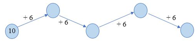 Giải Toán lớp 2 trang 35: 26 + 5  