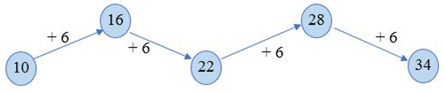 Giải Toán lớp 2 trang 35: 26 + 5  