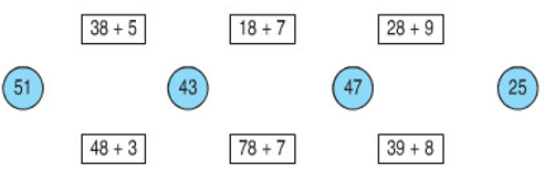 Giải Toán lớp 2 trang 20: 28 + 5  