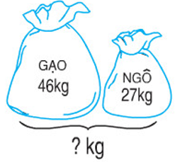 Giải Toán lớp 2 trang 36: 36 + 15  