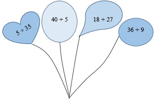 Giải Toán lớp 2 trang 36: 36 + 15  
