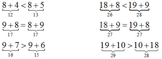 Giải Toán lớp 2 trang 21: 38 + 25  
