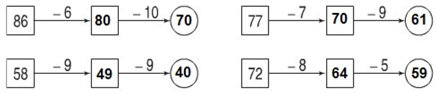 Giải Toán lớp 2 trang 67: 65 - 38; 46 - 17; 57 - 28; 78 – 29  