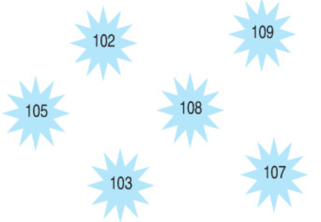 Giải Toán lớp 2 trang 143 Các số từ 101 đến 110  