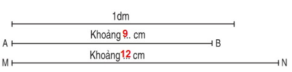 Giải Toán lớp 2 trang 7 Đề-xi-mét  