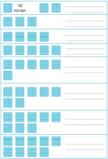 Giải Toán lớp 2 trang 137, 138 Đơn vị, chục, trăm, nghìn  