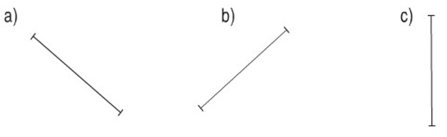 Giải Toán lớp 2 trang 73 Đường thẳng  