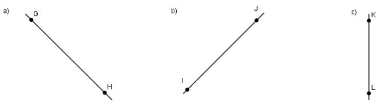 Giải Toán lớp 2 trang 73 Đường thẳng  