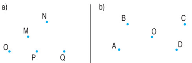 Giải Toán lớp 2 trang 73 Đường thẳng  