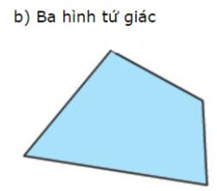 Giải Toán lớp 2 trang 23 Hình chữ nhật - Hình tứ giác  