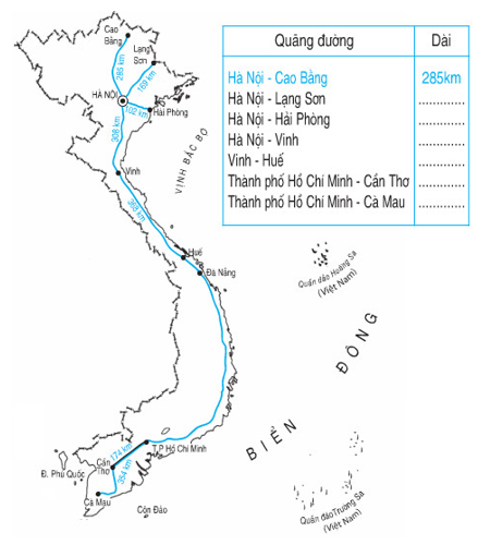 Giải Toán lớp 2 trang 151, 152 Ki-lô-mét  