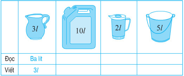 Giải Toán lớp 2 trang 41, 42 Lít  