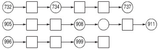 Toán lớp 2 trang 178 Luyện tập chung SGK Toán 2  