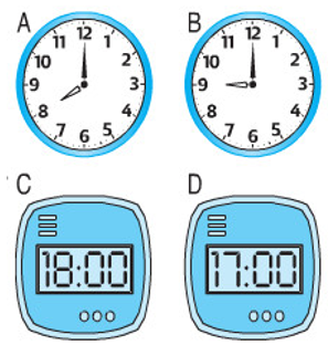 Giải Toán lớp 2 trang 81 Luyện tập chung  